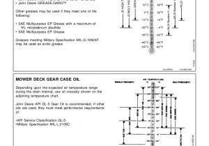John Deere 332 Wiring Diagram John Deere 332 Lawn Garden Tractor Service Repair Manual