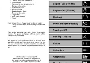 John Deere 345 Wiring Diagram John Deere 345 Lawn Garden Tractor Service Repair Manual John Deere 345 Wiring Diagram John Deere 345 Lawn Garden Tractor Service Repair Manual