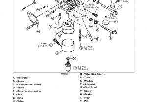 John Deere 345 Wiring Diagram John Deere Gx345 Lawn Garden Tractor Service Repair Manual John Deere 345 Wiring Diagram John Deere Gx345 Lawn Garden Tractor Service Repair Manual