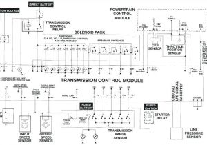John Deere 4430 Blower Switch Wiring Diagram Ambulance Disconnect Switch Wiring Diagram Blog Wiring Diagram John Deere 4430 Blower Switch Wiring Diagram Ambulance Disconnect Switch Wiring Diagram Blog Wiring Diagram