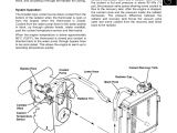 John Deere 445 Wiring Diagram John Deere 445 Lawn Garden Tractor Service Repair Manual