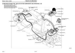 John Deere 455 Diesel Wiring Diagram John Deere 445 Lawn Garden Tractor Service Repair Manual John Deere 455 Diesel Wiring Diagram John Deere 445 Lawn Garden Tractor Service Repair Manual