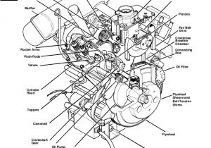 John Deere 455 Diesel Wiring Diagram John Deere 445 Lawn Garden Tractor Service Repair Manual John Deere 455 Diesel Wiring Diagram John Deere 445 Lawn Garden Tractor Service Repair Manual