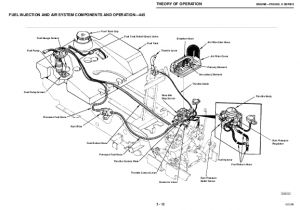John Deere 455 Diesel Wiring Diagram John Deere 445 Lawn Garden Tractor Service Repair Manual