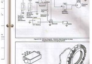 John Deere 50 Wiring Diagram Die 126 Besten Bilder Zu Trecker In 2020 Trecker Fendt
