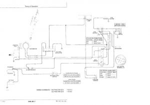 John Deere 825i Wiring Diagram Gator 6×4 Wiring Diagram Wiring Diagram G11