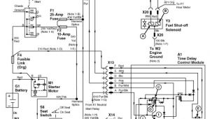 John Deere Gator Hpx Wiring Diagram John Deere F910 Wiring Diagram Slots Ddnss De