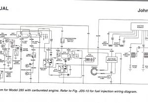 John Deere La105 Wiring Diagram 2005 John Deere Model 5103 Wiring Diagram Wiring Diagram Blog