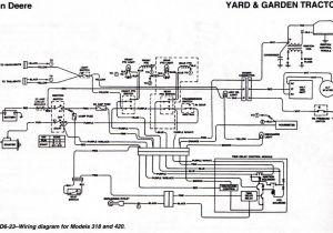 John Deere La145 Wiring Diagram John Deere La145 Wiring Diagram Keju Lan1 Klictravel Nl