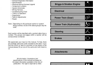 John Deere Lt166 Wiring Diagram John Deere Lt166 Lawn Garden Tractor Service Repair Manual