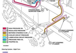 John Deere Rate Controller Wiring Diagram Deer 9540 9560 9580 9640 9660 9680wts 9780cts 9540i 9560i John Deere Rate Controller Wiring Diagram Deer 9540 9560 9580 9640 9660 9680wts 9780cts 9540i 9560i