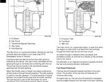 John Deere X320 Wiring Diagram John Deere X320 Lawn Tractor Service Repair Manual