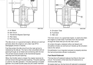 John Deere X320 Wiring Diagram John Deere X320 Lawn Tractor Service Repair Manual John Deere X320 Wiring Diagram John Deere X320 Lawn Tractor Service Repair Manual