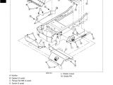 John Deere X320 Wiring Diagram John Deere X320 Lawn Tractor Service Repair Manual