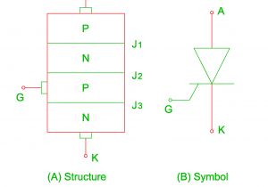 John Deere X495 Wiring Diagram Wrg 5624 Scr Wiring Diagram