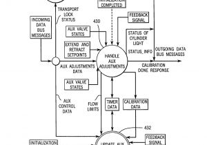 John Deere X720 Wiring Diagram 1996 Cavalier Coolant Fan Wiring Diagram Wiring Library John Deere X720 Wiring Diagram 1996 Cavalier Coolant Fan Wiring Diagram Wiring Library