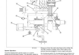 John Deere X720 Wiring Diagram John Deere X700 Lawn Garden Tractor Service Repair Manual John Deere X720 Wiring Diagram John Deere X700 Lawn Garden Tractor Service Repair Manual
