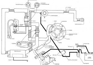 Johnson 35 Hp Outboard Wiring Diagram Maintaining Johnson 9 9 Troubleshooting
