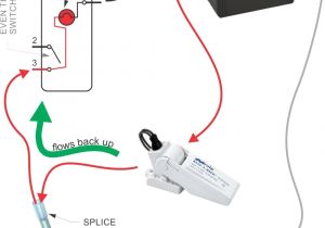 Johnson Bilge Pump Float Switch Wiring Diagram Manual Bilge Pump Wiring Diagram Lair Fuse19 Klictravel Nl