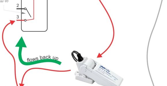 Johnson Bilge Pump Float Switch Wiring Diagram Manual Bilge Pump Wiring Diagram Lair Fuse19 Klictravel Nl