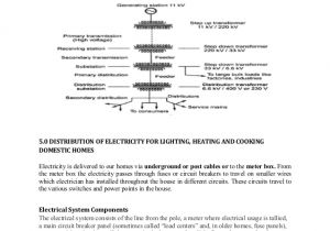 Johnson Hydro Electric Drive Wiring Diagram Hydro Electric Power Report Ae 215 2018