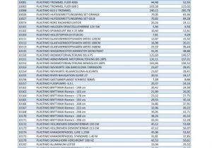 Johnson Hydro Electric Drive Wiring Diagram Plastimo Verkaufspreisliste 2013 Web Bukh Bremen
