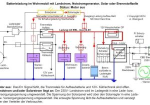 Johnson Hydro Electric Drive Wiring Diagram Wohnmobil Beratung Bordnetz Wohnmobil Brennstoffzelle