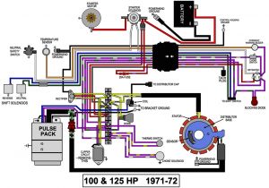 Johnson Outboard Ignition Switch Wiring Diagram Evinrude Ignition Switch Wiring Diagram Best Of Johnson Outboard