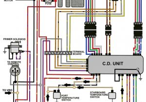 Johnson Outboard Ignition Switch Wiring Diagram Evinrude Wiring Diagram Outboards Luxury Omc Ignition Wiring Diagram