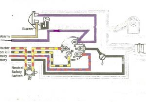 Johnson Outboard Key Switch Wiring Diagram 31 Johnson Ignition Switch Wiring Diagram Wiring Diagram Johnson Outboard Key Switch Wiring Diagram 31 Johnson Ignition Switch Wiring Diagram Wiring Diagram