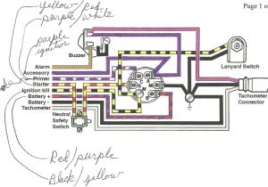 Johnson Outboard Key Switch Wiring Diagram I Have An issue W the Ignition Switch On A 35hp 1979