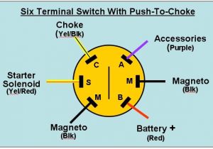 Johnson Outboard Key Switch Wiring Diagram Johnson Outboard Ignition Switch Wiring Diagram Johnson Outboard Key Switch Wiring Diagram Johnson Outboard Ignition Switch Wiring Diagram