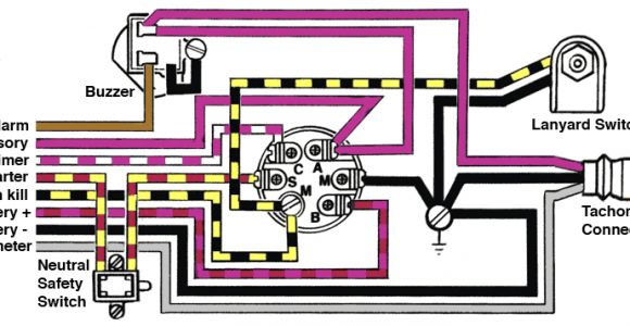 Johnson Outboard Key Switch Wiring Diagram Wiring Diagram for Johnson Ignition the Hull Truth