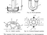 Jugs Pitching Machine Wiring Diagram Mathematical Models Of Electric Machines Jugs Pitching Machine Wiring Diagram Mathematical Models Of Electric Machines