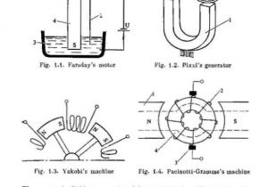 Jugs Pitching Machine Wiring Diagram Mathematical Models Of Electric Machines
