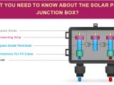 Junction Box Wiring Diagram solar Junction Box Diagram Wiring Diagram Database