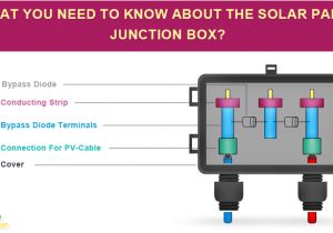 Junction Box Wiring Diagram solar Junction Box Diagram Wiring Diagram Database Junction Box Wiring Diagram solar Junction Box Diagram Wiring Diagram Database