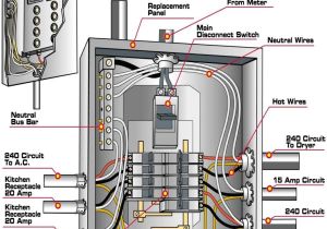 Junction Box Wiring Diagram Uk Electrical Wiring Diagrams Fuse Box Wiring Diagram Used Junction Box Wiring Diagram Uk Electrical Wiring Diagrams Fuse Box Wiring Diagram Used