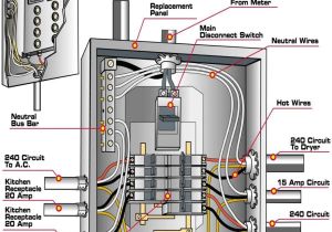 Junction Box Wiring Diagram Uk Electrical Wiring Diagrams Fuse Box Wiring Diagram Used