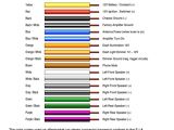 Jvc Car Radio Wiring Diagram Jvc Radio Wiring Harness Colors Lair Fuse12 Klictravel Nl