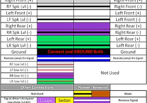 Jvc Car Stereo Wiring Diagram Color Kds 19 Jvc Radio Wiring Diagram Blog Wiring Diagram Jvc Car Stereo Wiring Diagram Color Kds 19 Jvc Radio Wiring Diagram Blog Wiring Diagram