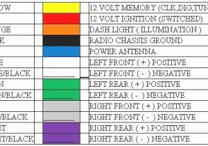 Jvc Car Stereo Wiring Diagram Color Stereo Wiring Diagram Color Wiring Diagram