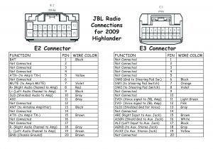 Jvc Kd G230 Wiring Diagram Wiring Diagram for A Jvc Car Stereo Wiring Diagram Info Jvc Kd G230 Wiring Diagram Wiring Diagram for A Jvc Car Stereo Wiring Diagram Info