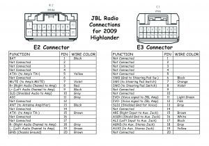Jvc Kd G230 Wiring Diagram Wiring Diagram for A Jvc Car Stereo Wiring Diagram Info
