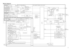 Jvc Kd R330 Wiring Harness Diagram Jvc Kd R330 Wiring Diagram