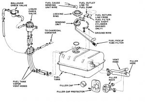 Jvc Kd R730bt Wiring Diagram Jeep Cj7 Fuel Line Diagram Http Wwwjeepcjcom forums F49 Fuelline Jvc Kd R730bt Wiring Diagram Jeep Cj7 Fuel Line Diagram Http Wwwjeepcjcom forums F49 Fuelline