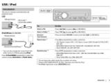 Jvc Kd R960bts Wiring Diagram Jvc Kd X210 Support and Manuals