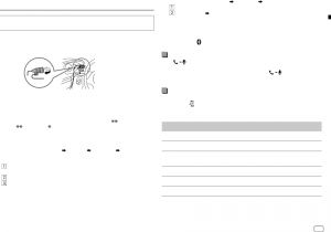 Jvc Kd Sx25bt Wiring Diagram Jvc Kd X260bt Js Jvc Qsg Kd X360bts K C User Manual Quick Jvc Kd Sx25bt Wiring Diagram Jvc Kd X260bt Js Jvc Qsg Kd X360bts K C User Manual Quick