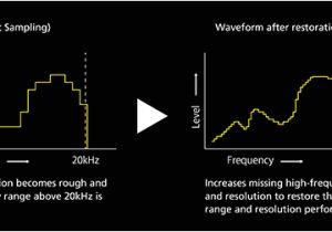 Jvc Kw M740bt Wiring Diagram Jvc Kw V250bt Wiring Diagram Wiring Diagram Schemas Jvc Kw M740bt Wiring Diagram Jvc Kw V250bt Wiring Diagram Wiring Diagram Schemas