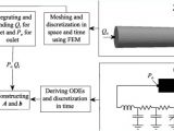 Jvc Kw V21bt Wiring Diagram Jvc Kw V21bt Wiring Diagram Awesome Rd16u Wiring Diagram Wiring